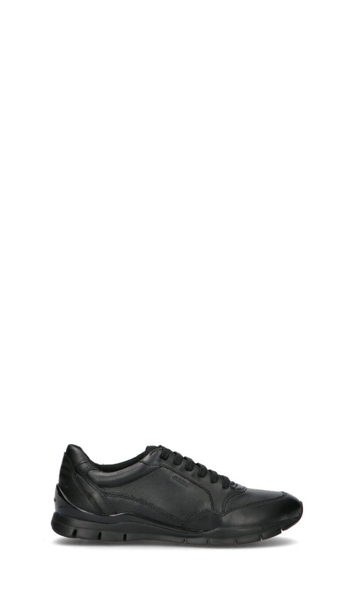 GEOX