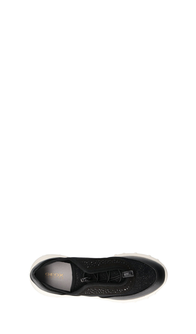 GEOX