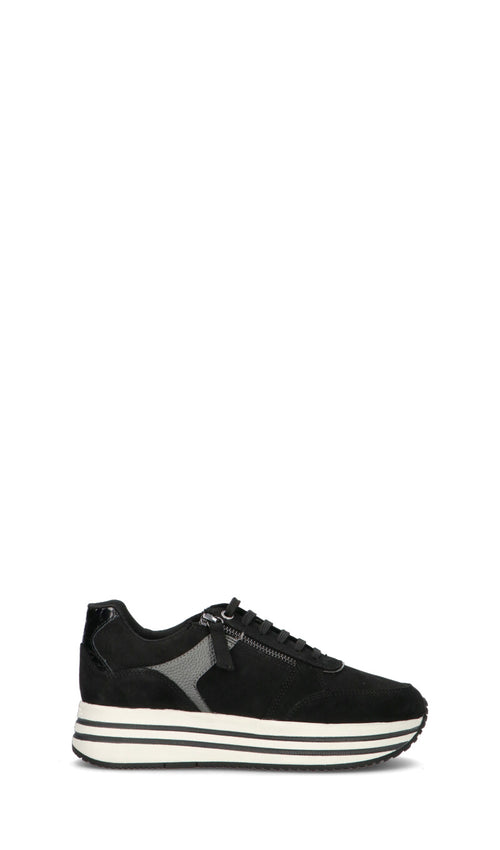 GEOX