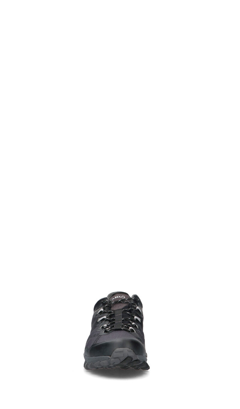 AKU